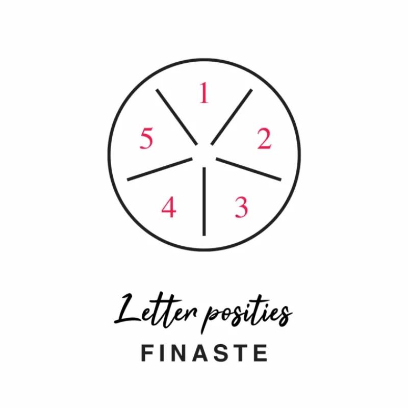 Finaste Initial ketting 5 letters Discount
